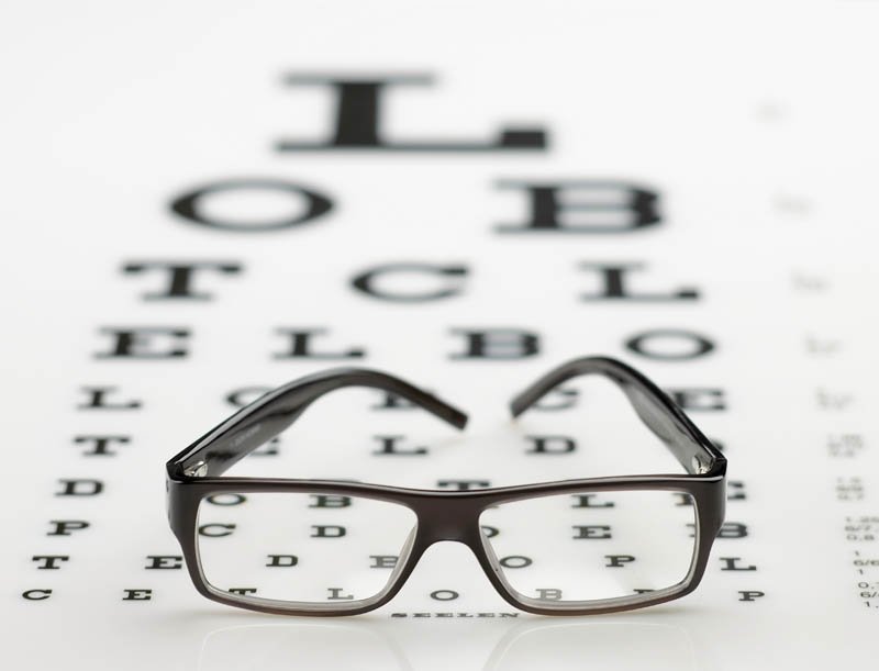 Understanding Visual Impairment and Visual Disability