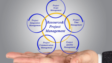 Resource Planning in Project Management