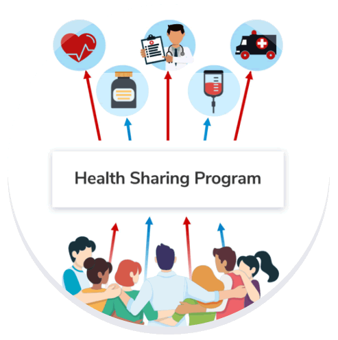 How Health Share Can Provide Peace of Mind