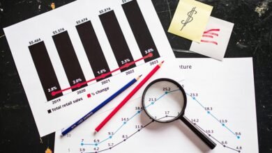 profitable stock selection criteria