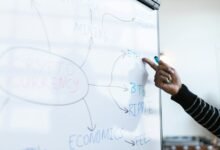 quick stock gain strategies