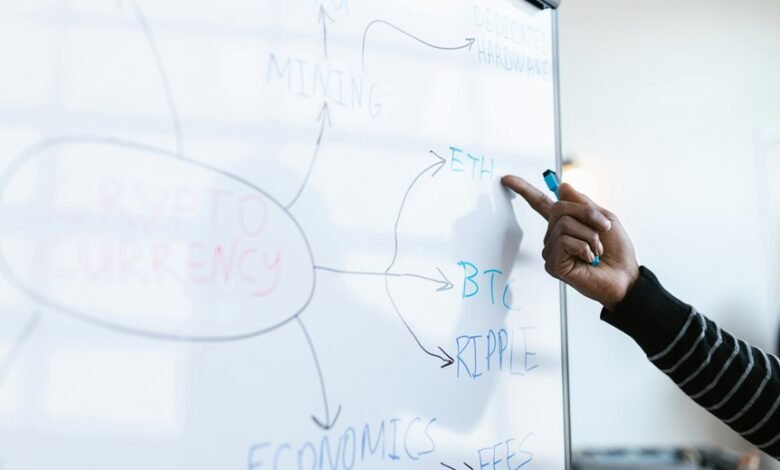 quick stock gain strategies