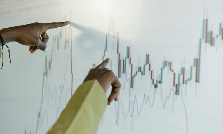 data points analysis requested