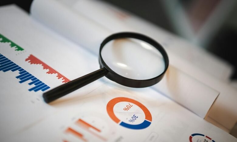 trend analysis of numbers