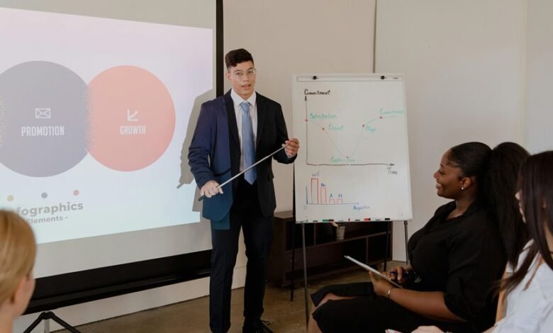audience framework growth plan details