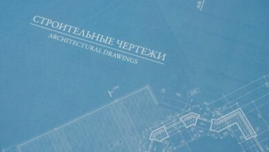 branding expansion growth blueprint