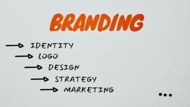 branding maximizer strategy guide