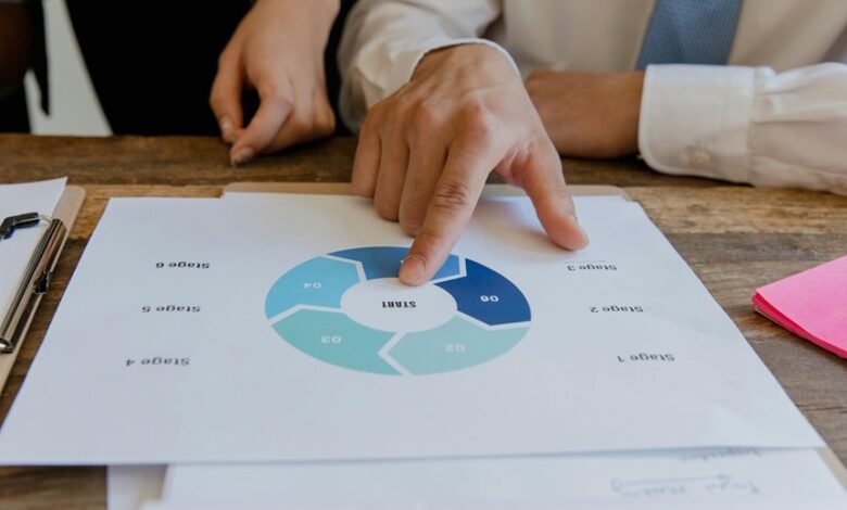 growth blueprint for market strategy