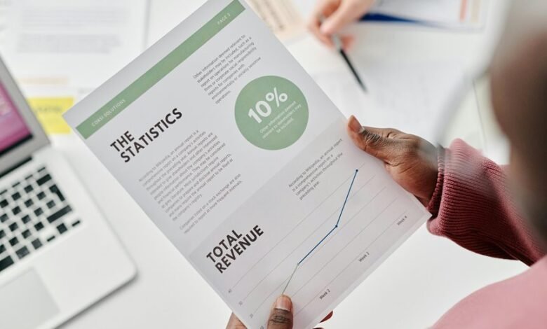 market growth maximization blueprint