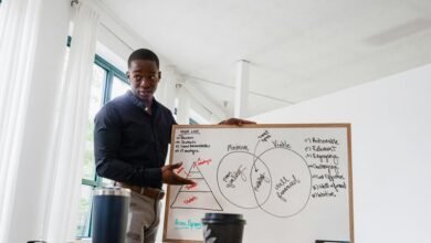 targeted performance improvement trajectory