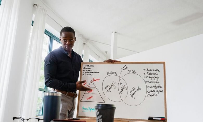 targeted performance improvement trajectory