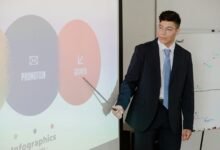 traffic expansion marketing plan