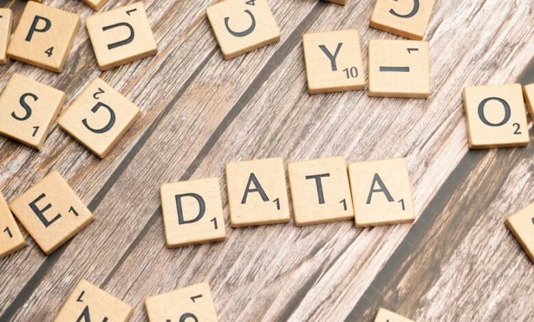 call data integrity check details ids and handle