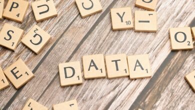 call data integrity details numbers and keywords