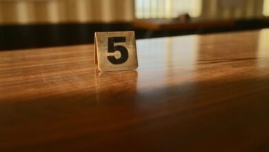 system data identifiers and numbers