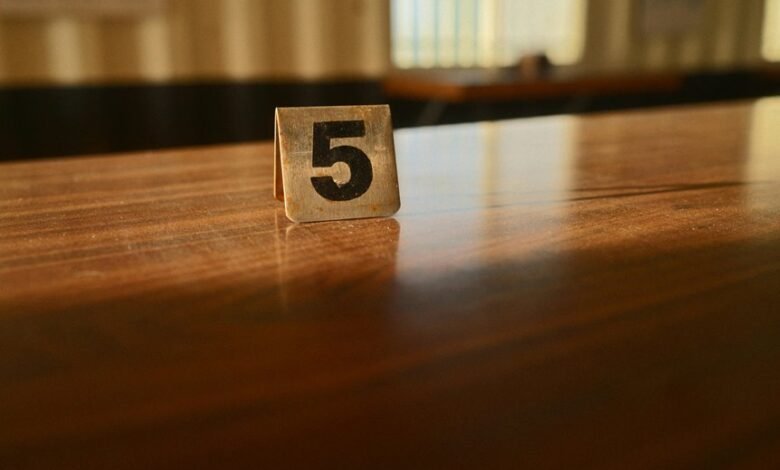 system data identifiers and numbers