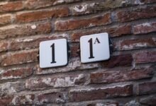 ip address format explained