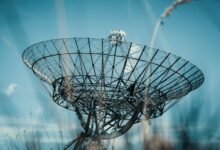 ip address network details summarization