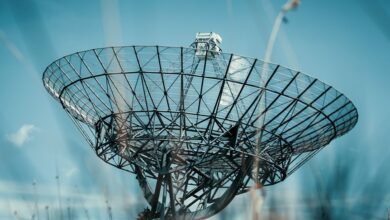ip address network details summarization