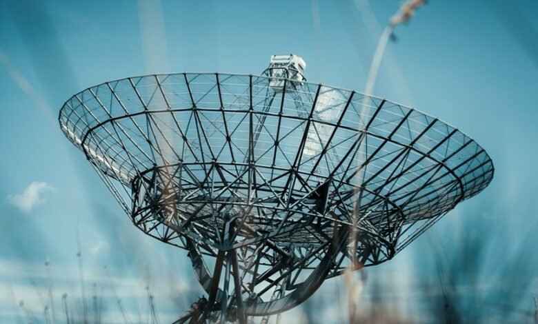 ip address network details summarization