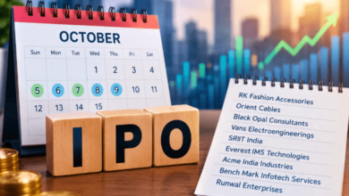 How a Crowded October Calendar Tests Investor Discipline